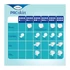 TENA Proskin Slip Super L MEGA